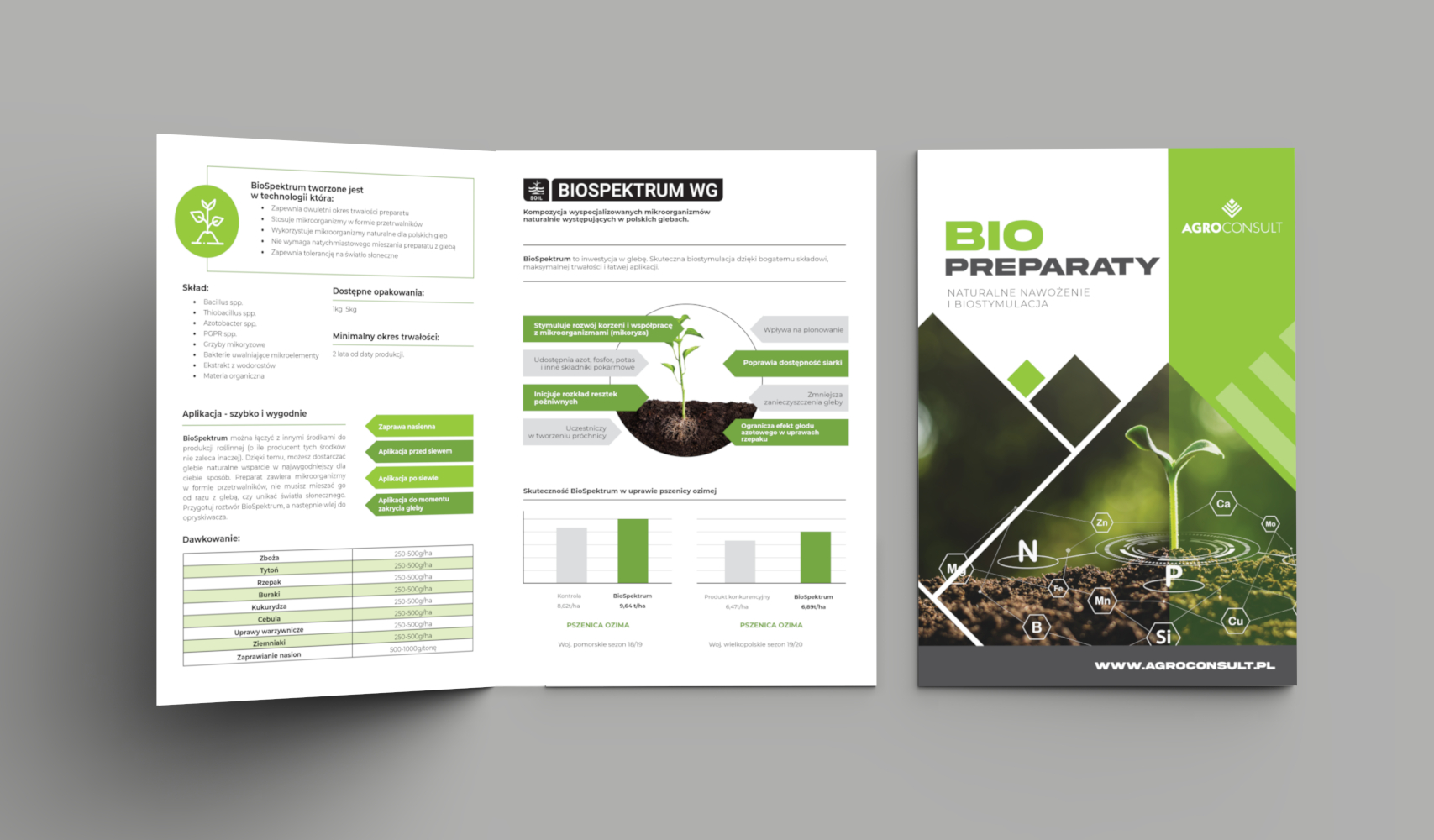 BioPreparaty – nowy katalog produktowy